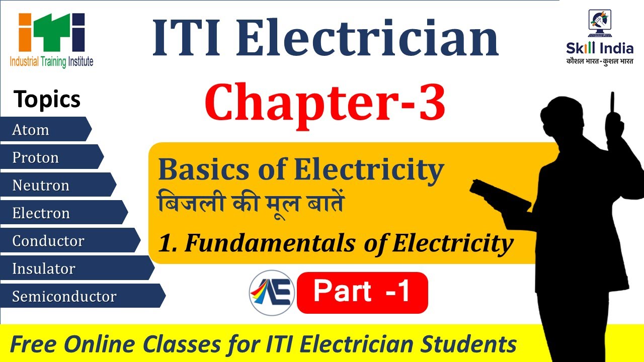 ITI Electrician Chapter- #3 : Basics of Electricity | Part-1 | Electrical Acharya #iticlass #course
