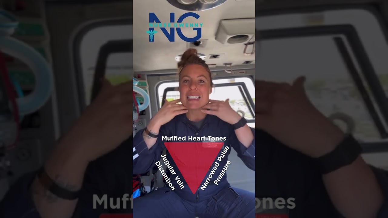 Cardiac tamponade, Beck&rsquo;s triad, electrical alternans, and pericardiocentesis! ￼