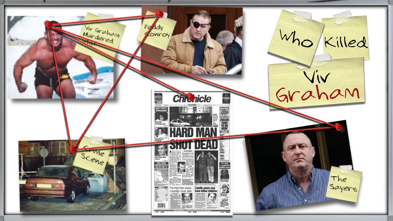 The Murder Of Viv Graham