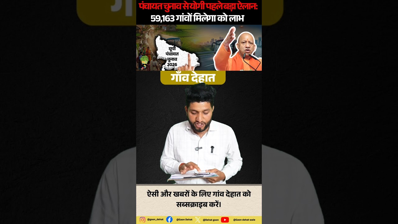 Up Panchayat Election 2026 से ठीक पहले 59,163 गाँवों के लिये CM Yogi का एलान | Short