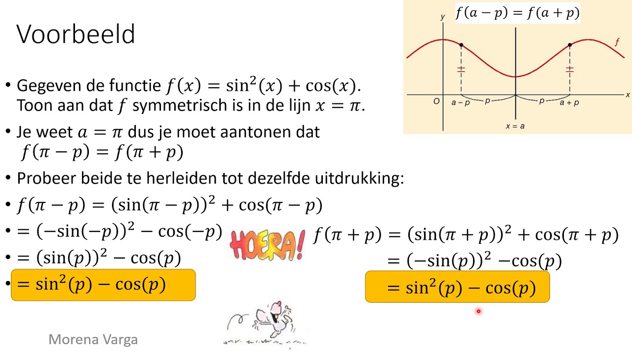 Cursus VWO Wis B   25 Lijnsymmetrie en puntsymmetrie