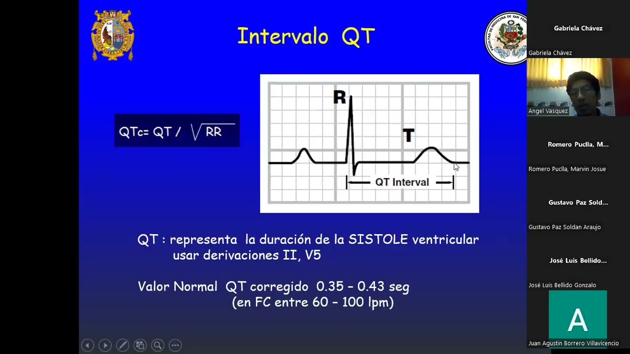 T9  EKG en canalopatías  EKG en dispositivos de estimulación cardiaca mp4
