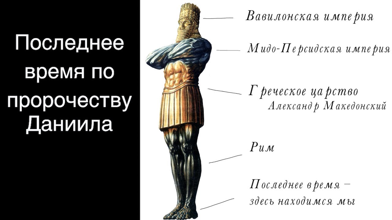 Последнее время по пророчеству Даниила | Проповедь. Герман Бем