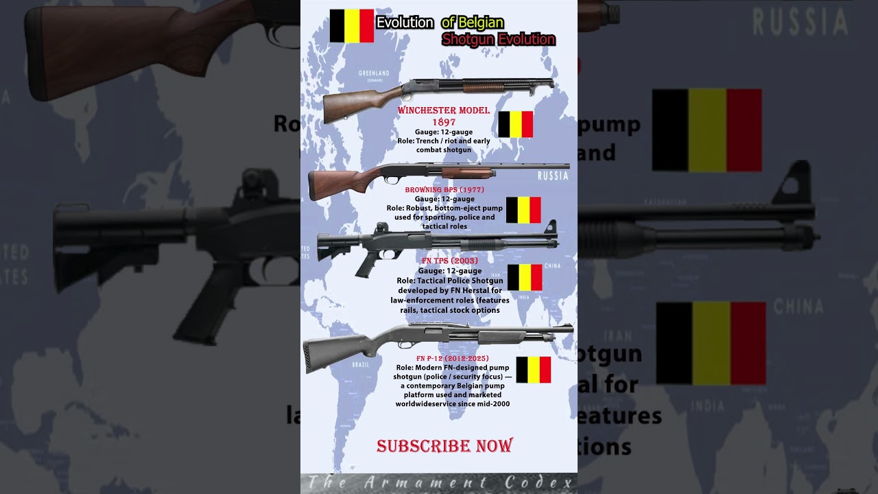 Winchester &rarr; Browning BPS &rarr; FN TPS &rarr; FN P-12: Belgian Shotgun Evolution 💥 #shorts  #subscribe