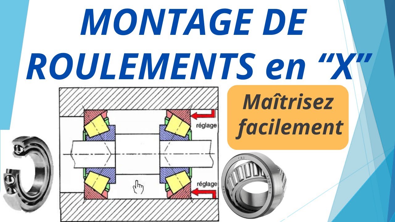 Maîtrisez🔥 le Montage en 'X' des Roulements BT et KB