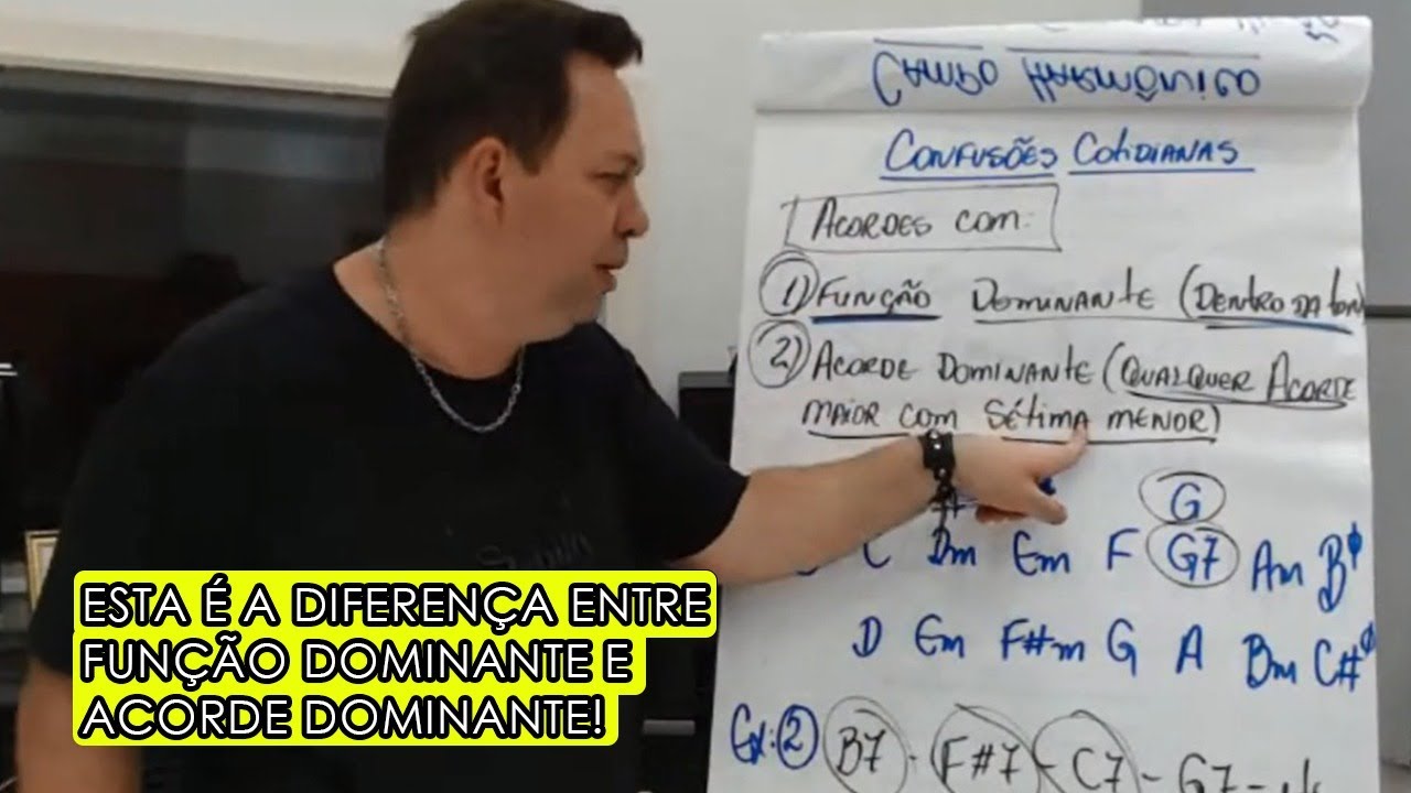 MARQUE A&Iacute; ESTA &Eacute; A DIFEREN&Ccedil;A ENTRE FUN&Ccedil;&Atilde;O DOMINANTE E ACORDE DOMINANTE!