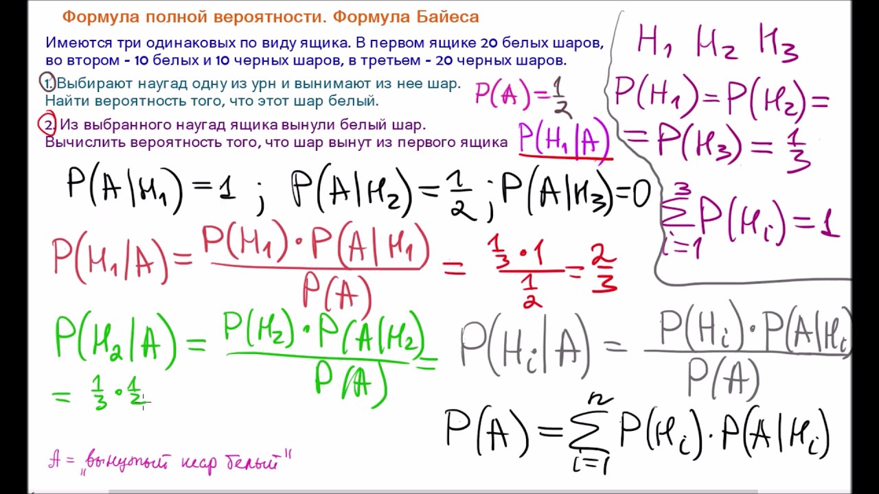 Формула полной вероятности.  Формула Байеса