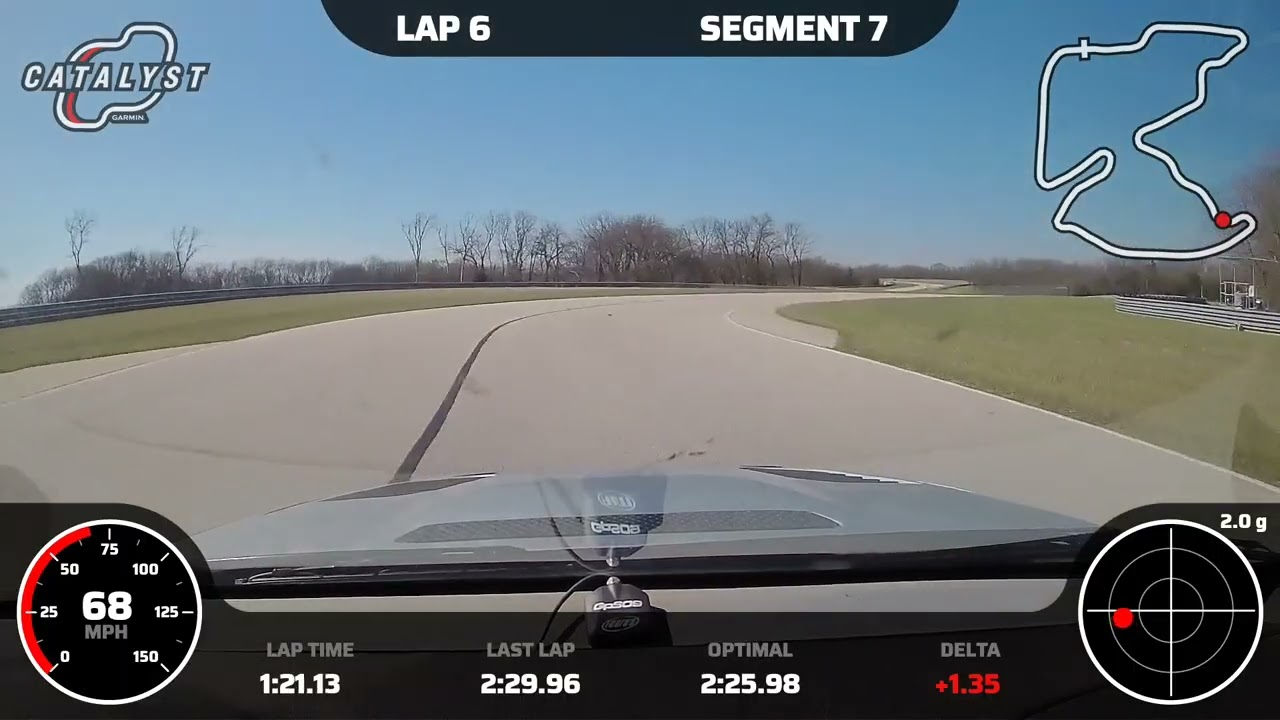 Hedge Hollow 3/14/26 - Test/Tune