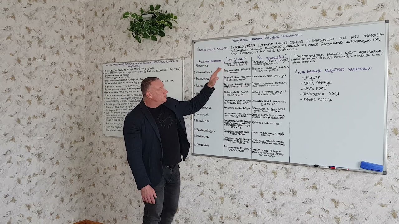 Защитное мышление и отрицание зависимости