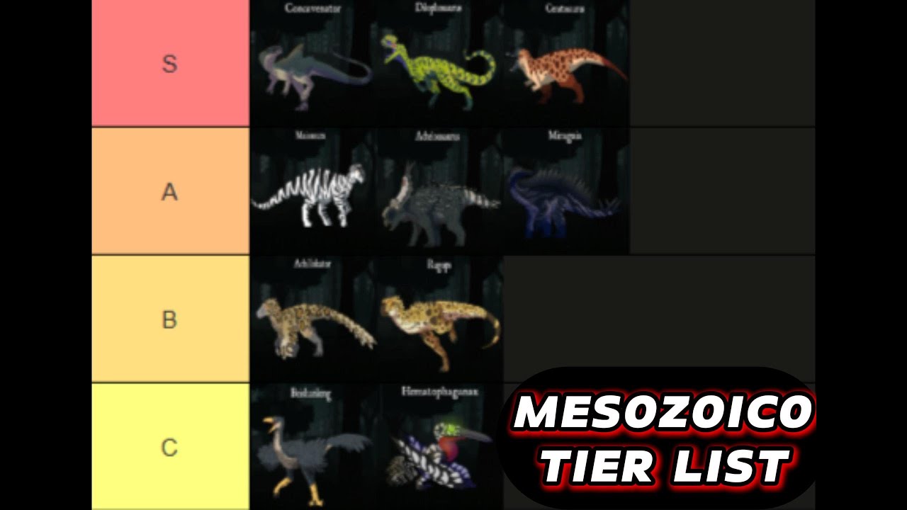 ОБЪЕКТИВНЫЙ ТИРЛИСТ ПО MESOZOICO ROBLOX