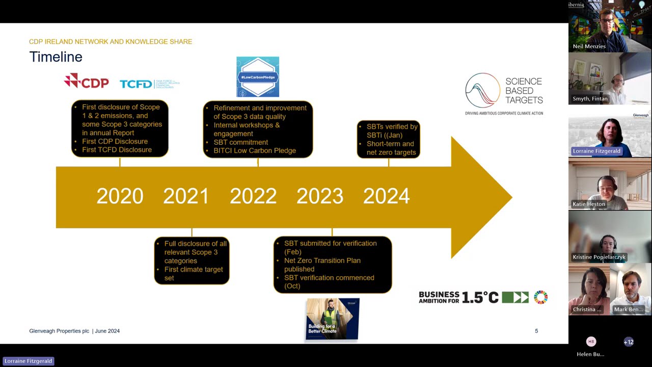 CDP Knowledge Share Setting science-based Targets