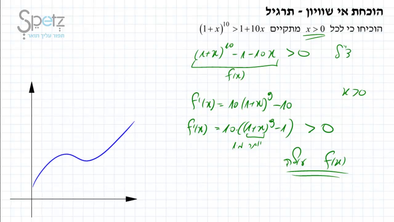 הוכחת אי שוויון   תרגיל 2