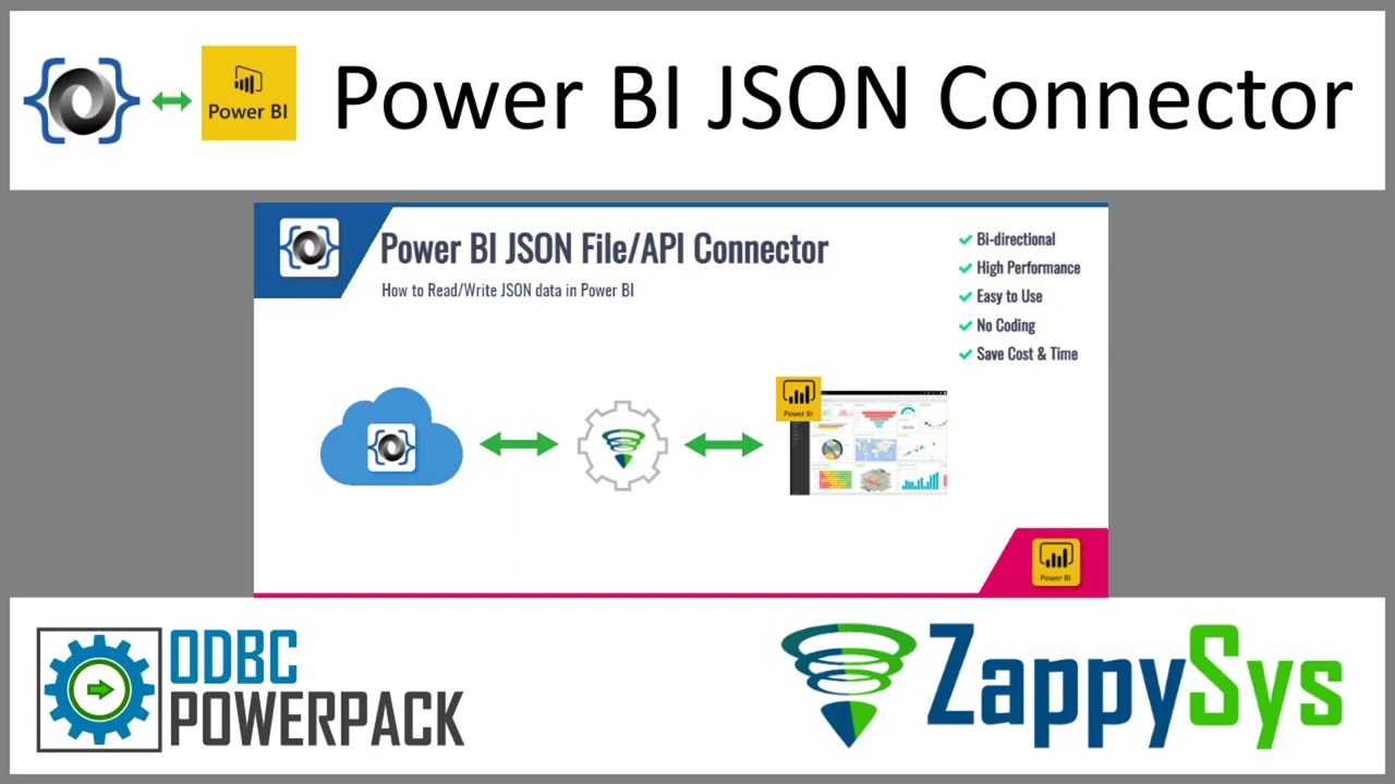 Power BI JSON API Connector - Read/Write JSON Web API or Local JSON files data in Power BI