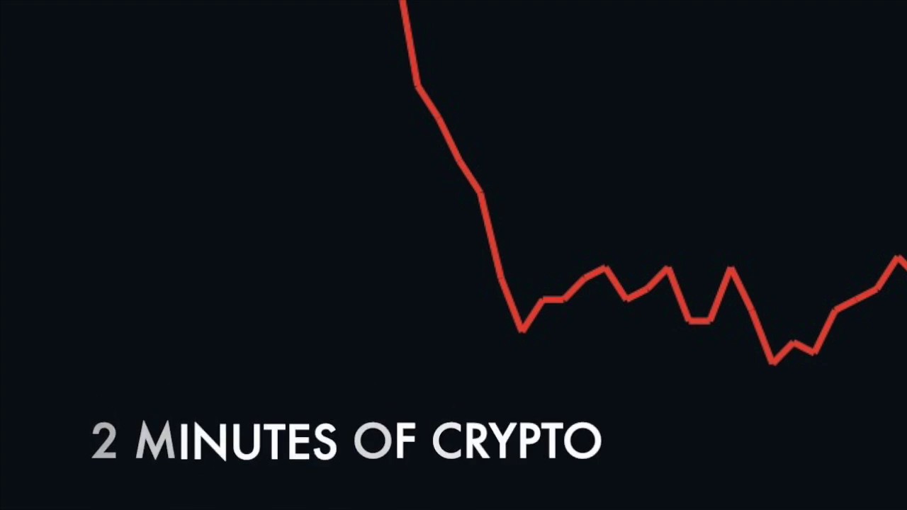 2 Minutes of Crypto: Compound Finance