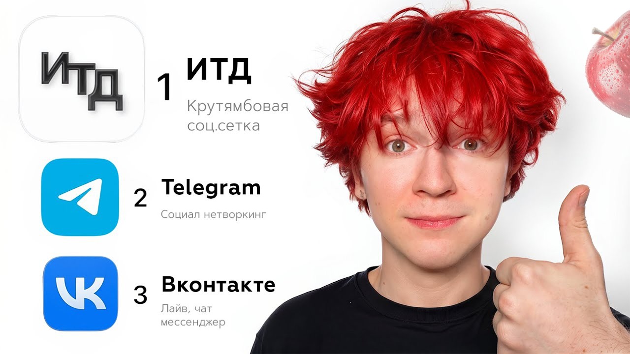 Моя СОЦ СЕТЬ случайно обогнала Телеграм, Вконтакте и т.д.. (мы ее за 3 дня сделали)