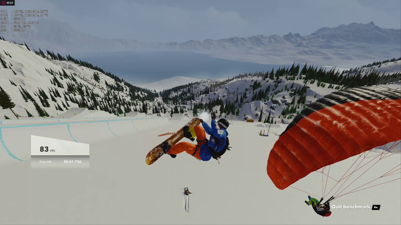 Steep Benchmark R9 Fury Crossfire (Ultra+/Ultra/High settings) 1440p