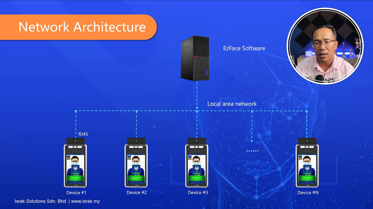 Temperature Scanner Arvia ARV FS02 : Quick Installation Guide
