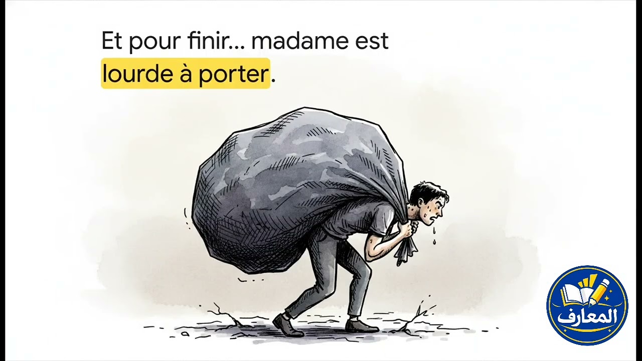 Comprendre l'allégorie