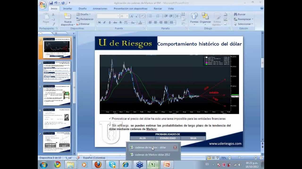 Taller de cadenas de markov aplicadas a Riesgo de mercado (1/2)
