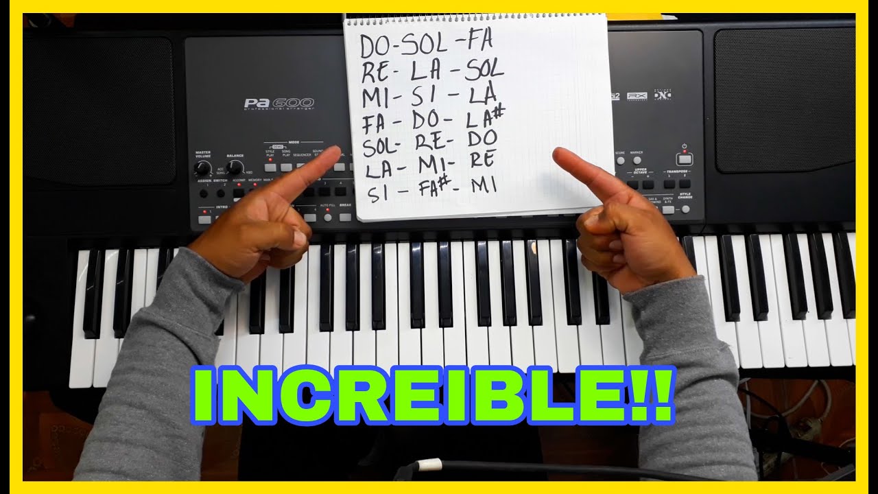 CON ESTA FORMULA TOCARAS RAPIDAMENTE EL PIANO