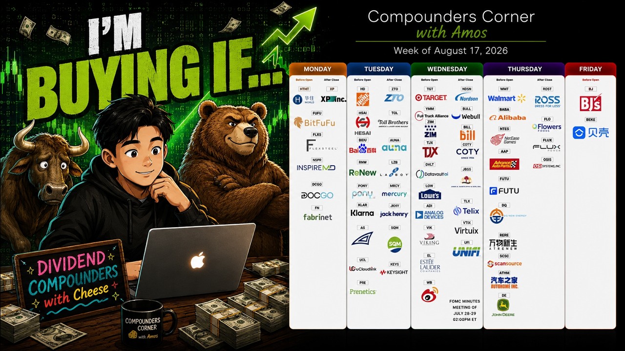 Compounders Corner: Weekly Earnings Express