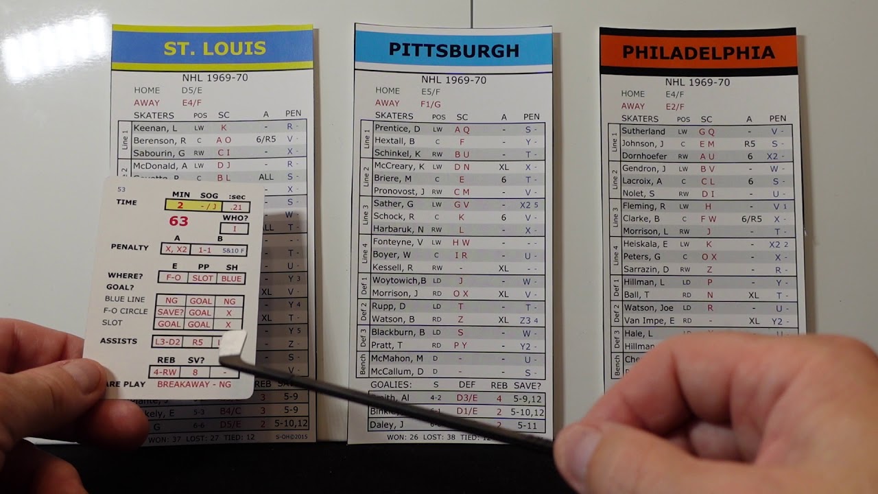 Shootout Hockey Game part 1: Cards and Assists