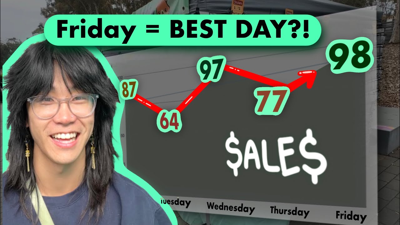 I Vended for 5 Days Straight… Here’s What I Learned