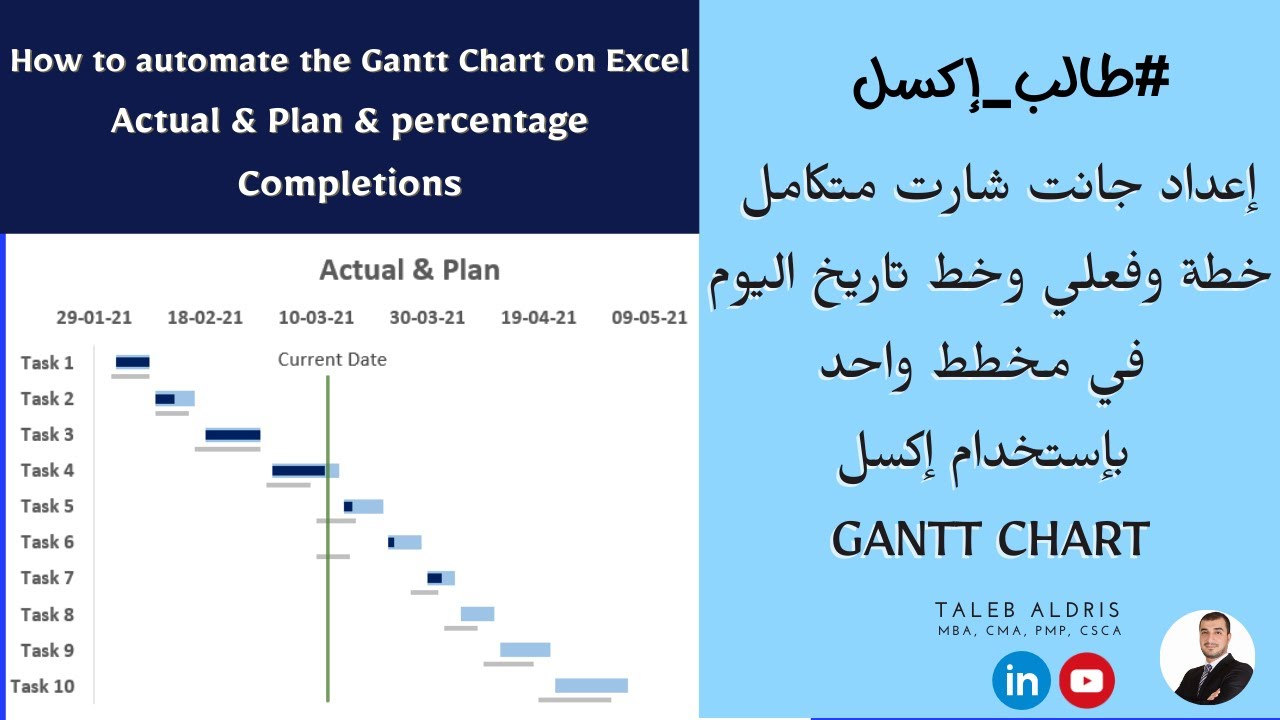 إعداد جانت شارت متكامل خطة وفعلي وخط تاريخ اليوم في مخطط واحد  بإستخدام إكسل Gantt Chart