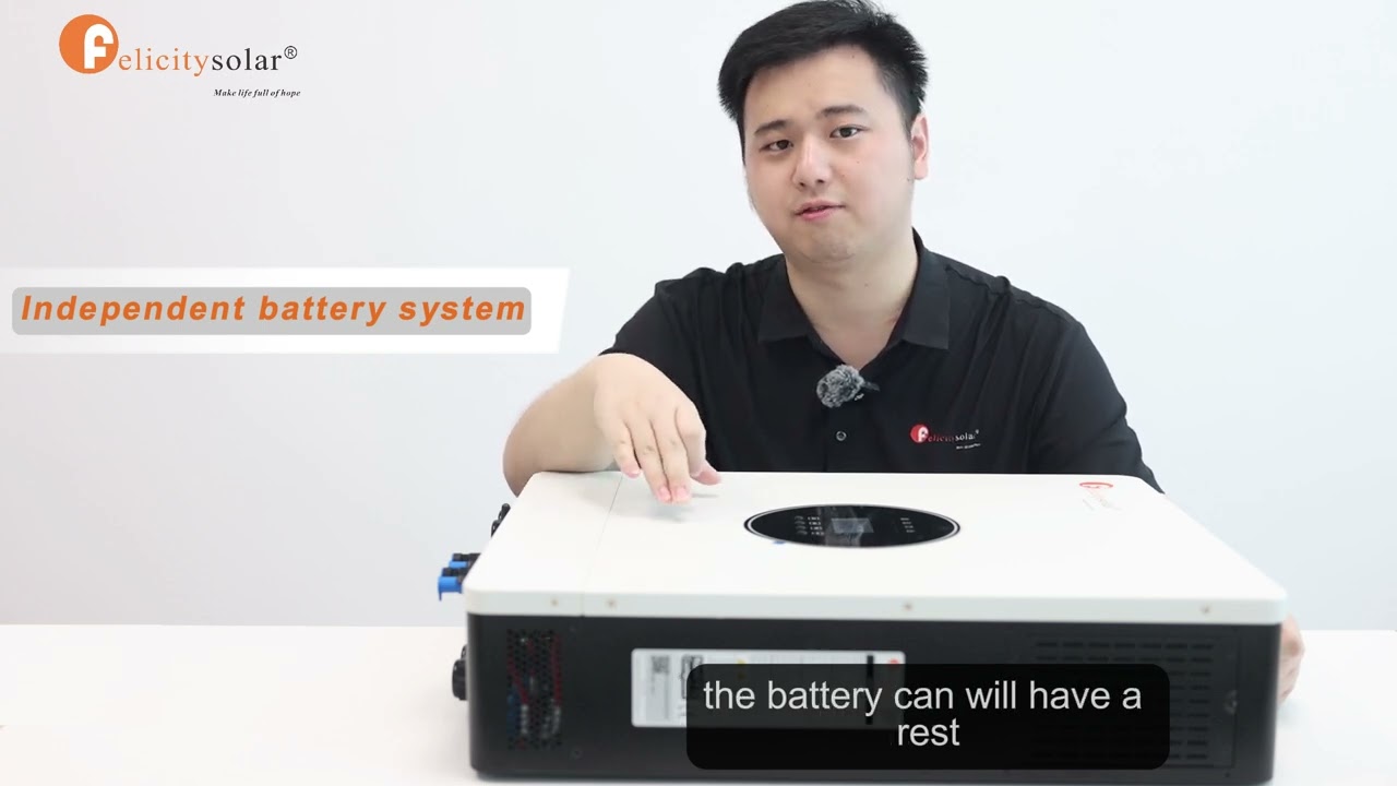 Popular inverter styles IVEM8048