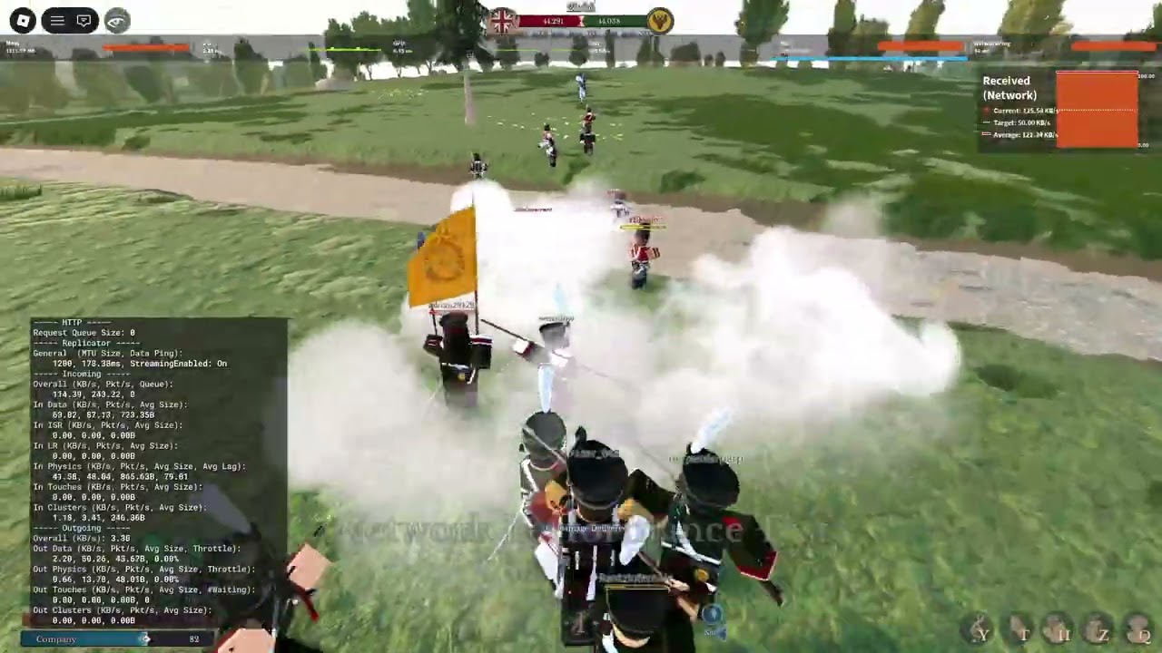 Network Performance Test in Napoleonic Wars