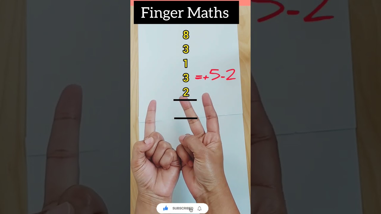 Finger Abacus level 1| addition and subtraction without carry and borrow|finger calculator