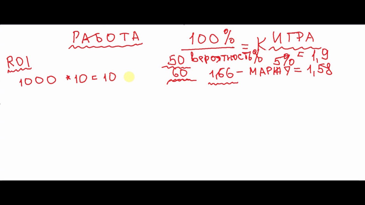 Ставки на спорт. Что такое Roi.