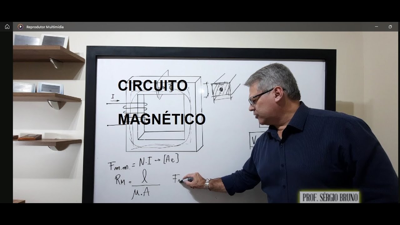 CIRCUITO MAGNÉTICO