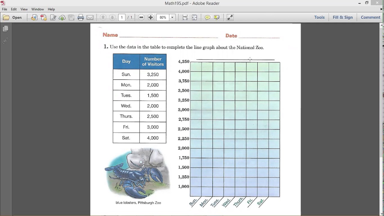 Line Graph Review Seatwork p. 195
