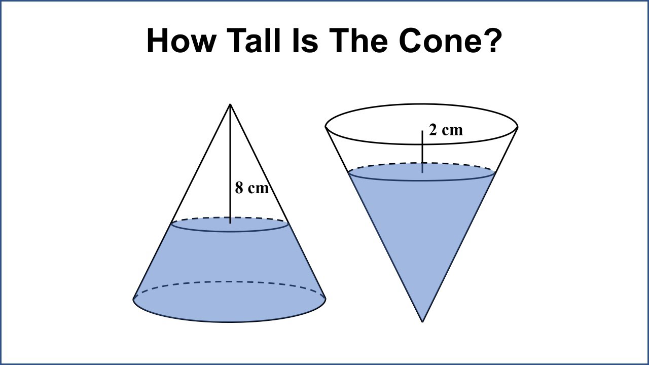 How Tall Is The Bottle?