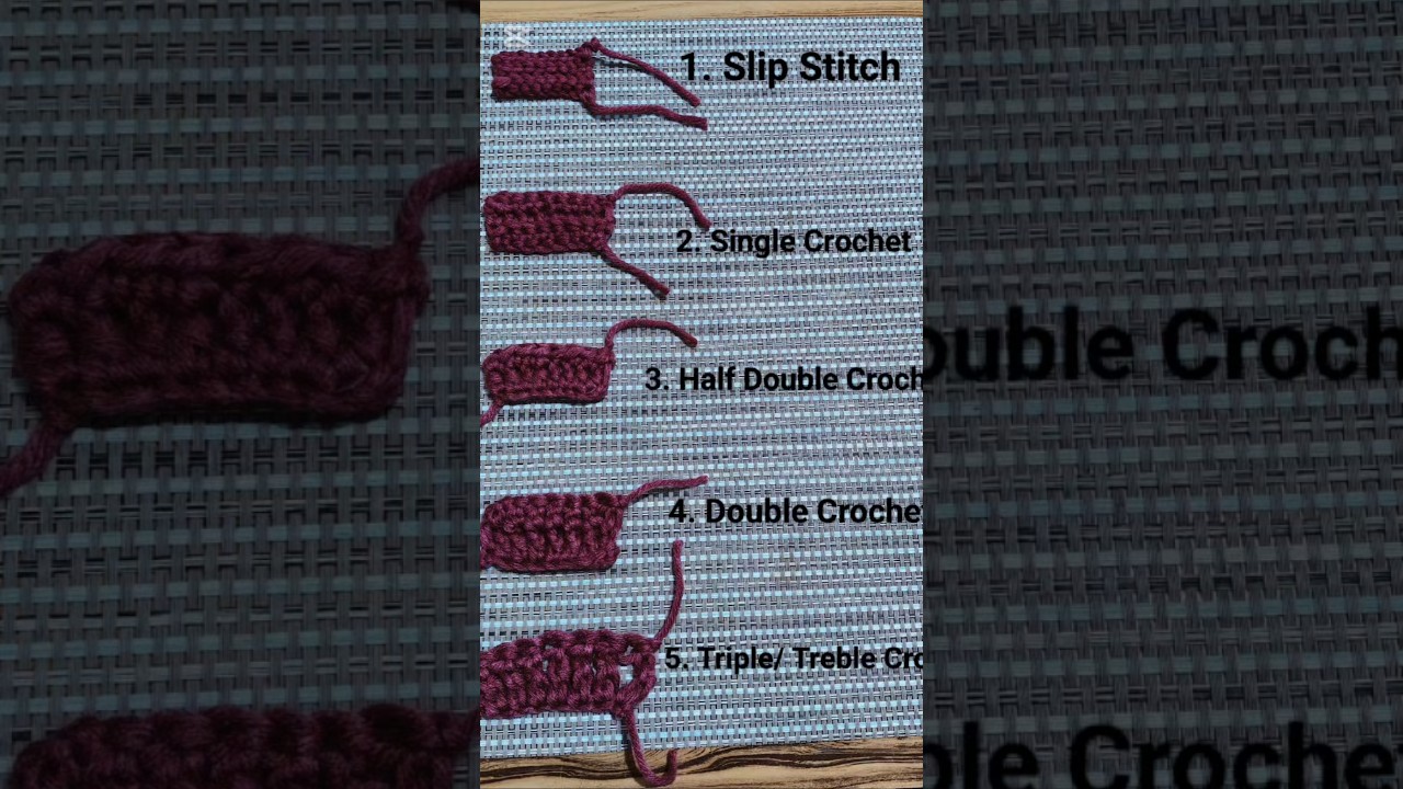 Basic Crochet Stitches For Beginners