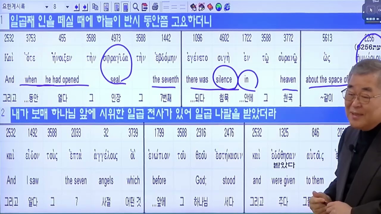 Откровение 20260214 Ангелы, которым было дано семь труб