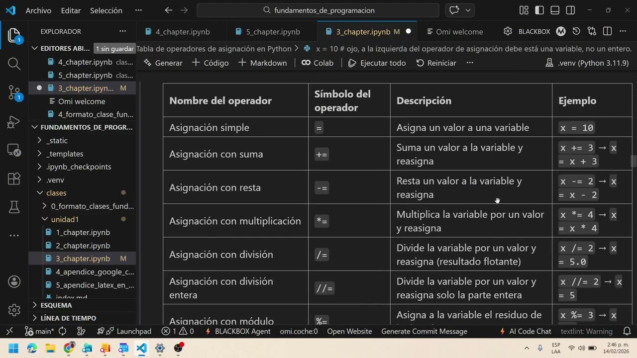 Cómo aprender sobre operadores de asignación en Python con VS Code y Colab