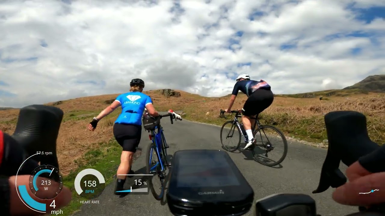 Taking on Hardknott Pass - The 2022 Fred Whitton Ride! (Power overlay)