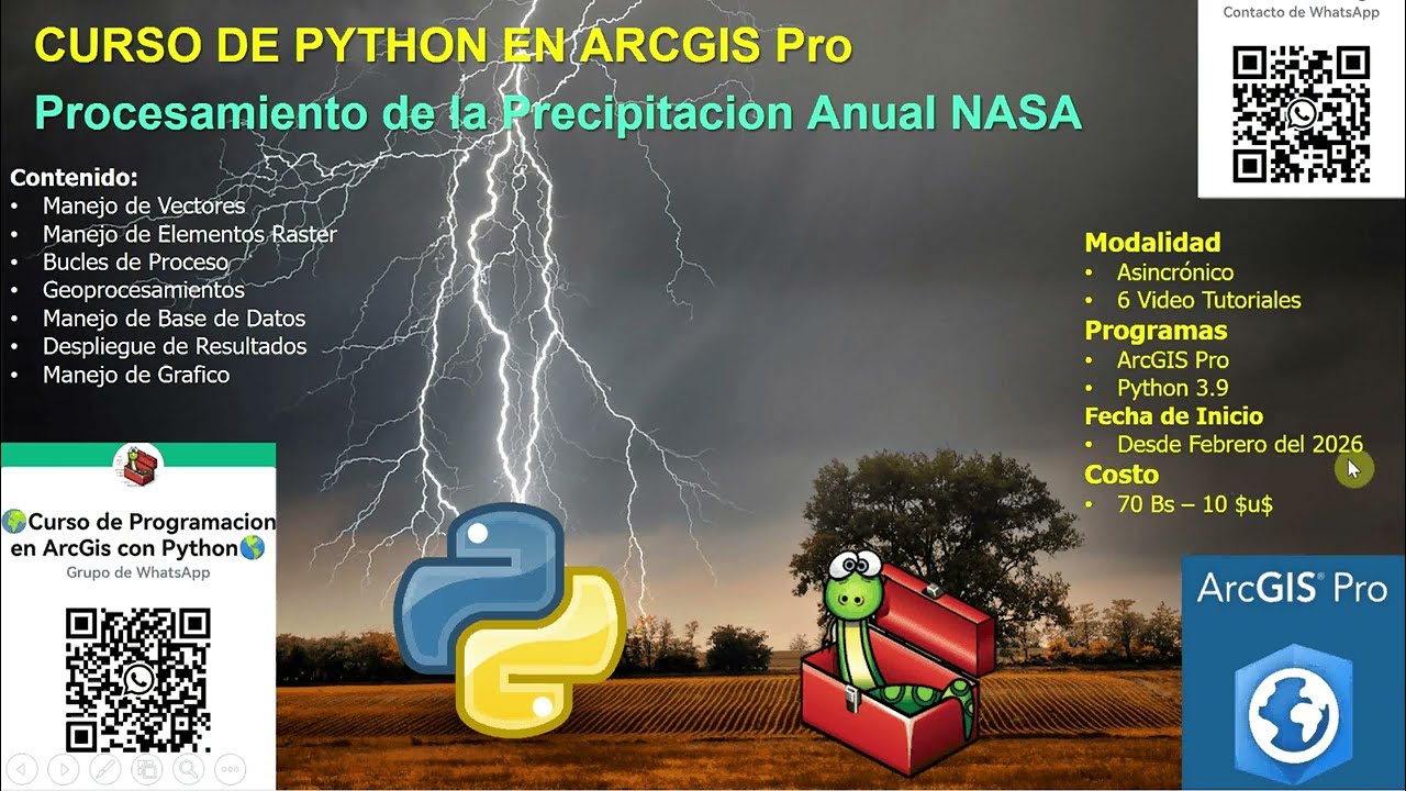 PYTHON COURSE IN ARCGIS PRO - ARCPY - PROCESSING NASA PRECIPITATION DATA