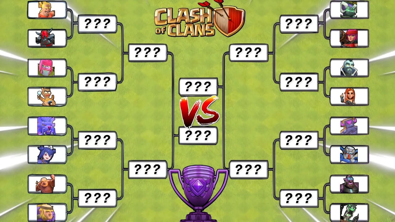 Temporary Troops Tournament | Best Troop ?? | Clash of clans