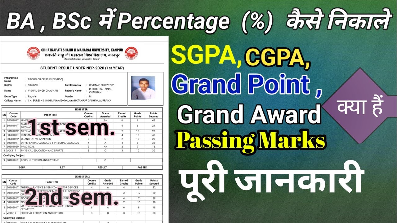 Ba , BSc & BCom mai Percentage kaise Nikale || Ba, bsc & bcom ka  Result.