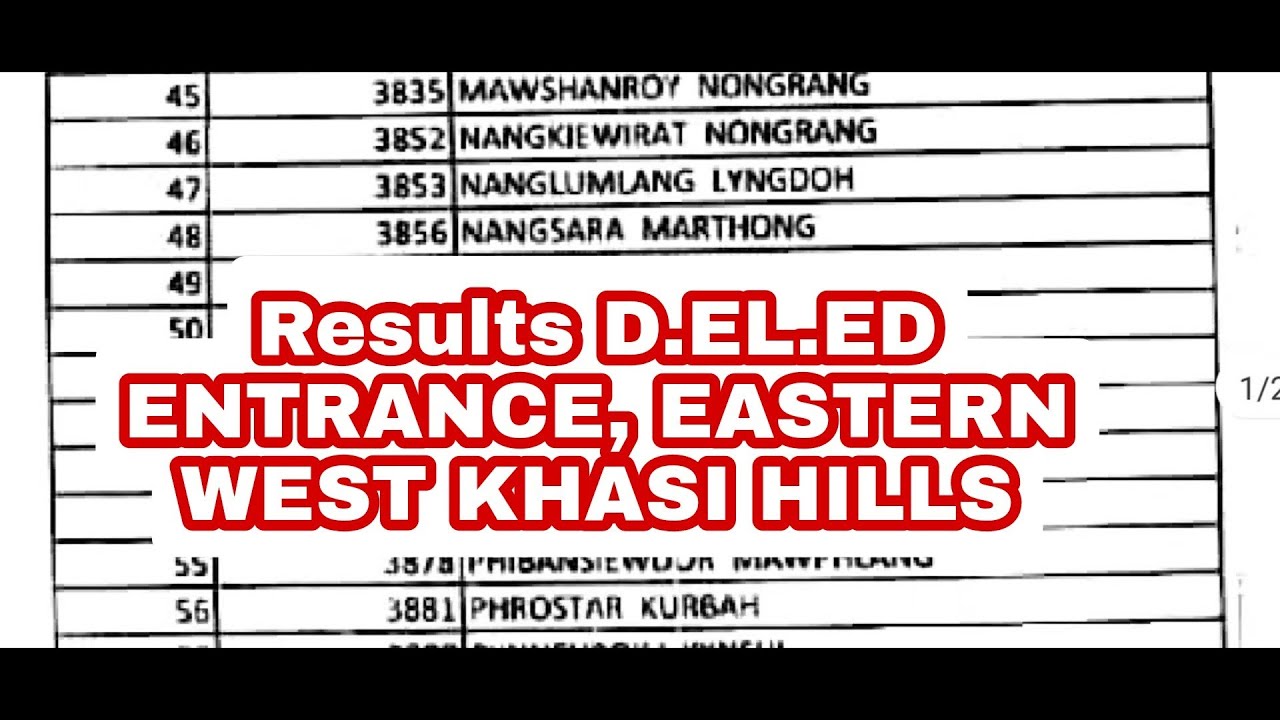 Results DELED ENTRANCE 2022|List of Eastern west candidates who pass the entance