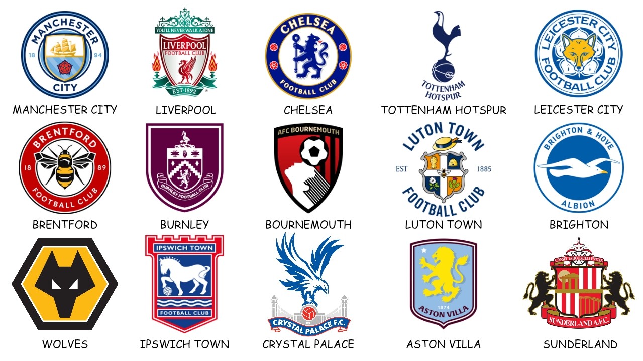 Every PREMIER LEAGUE Team Resurrection Explained