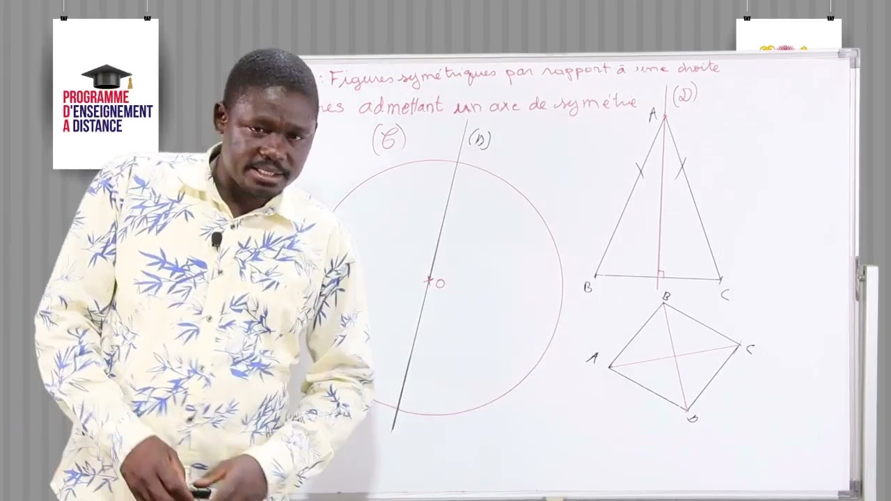 Leçon 77  Figure symétrique par rapport à une droite 3