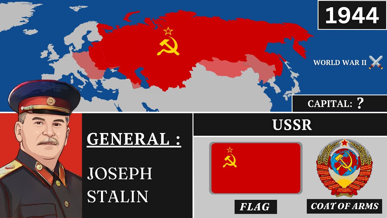 Modern History of Russia | 1922 - 2023 | Every Year