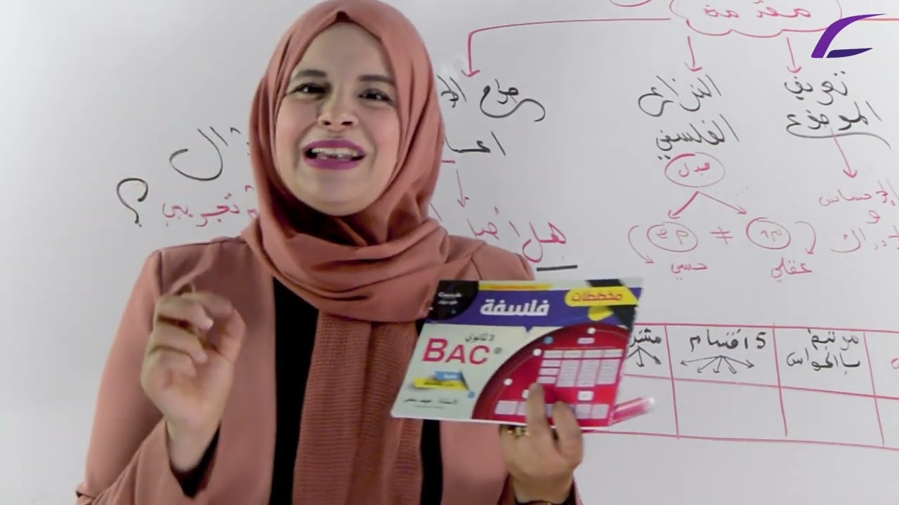 الاحساس و الادراك بطريقة المخططات