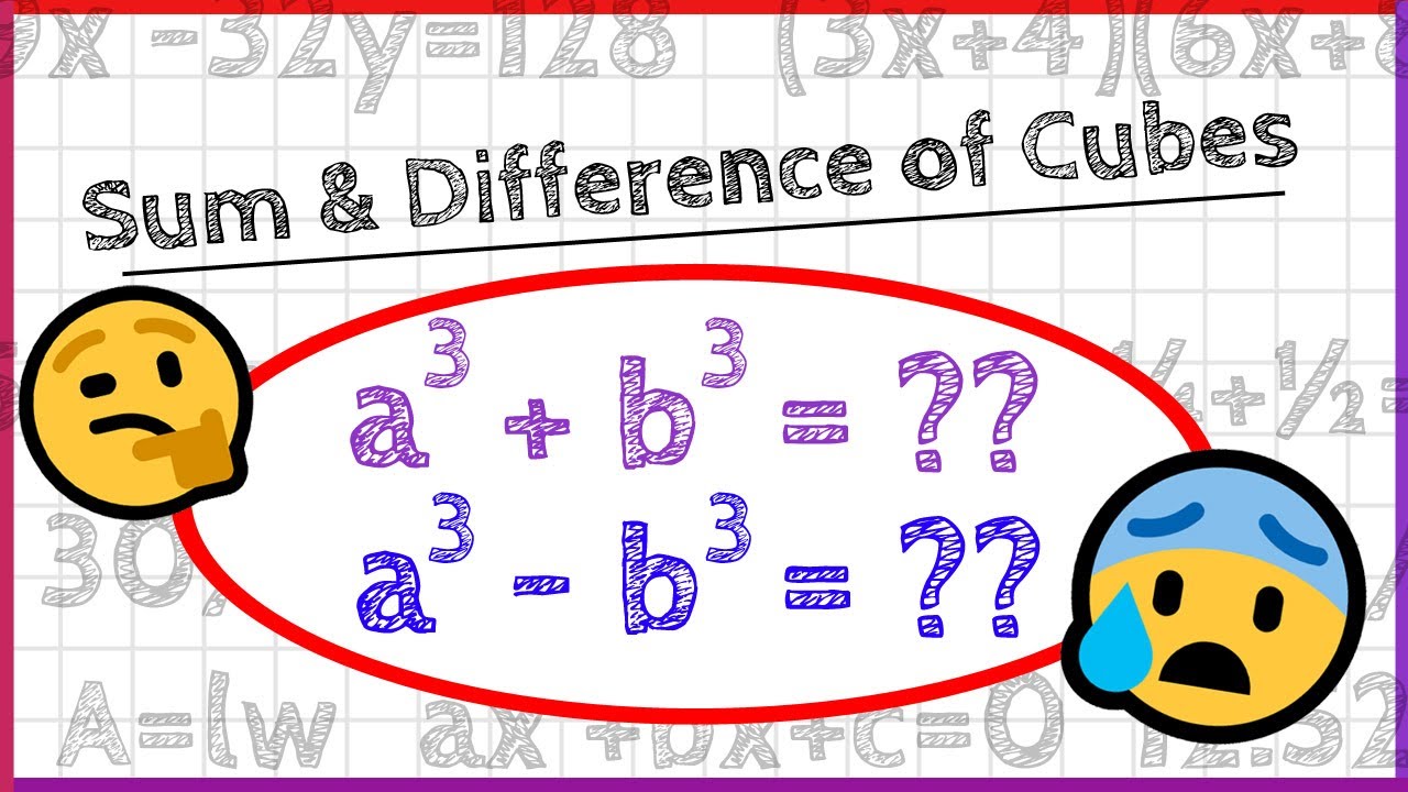 Sum/Difference of Cubes!  (how to factor and examples)