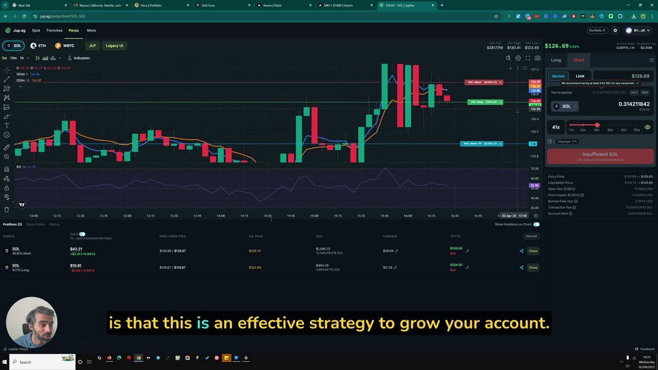 How To Trade Using A Delta Neutral Strategy - Crypto Futures