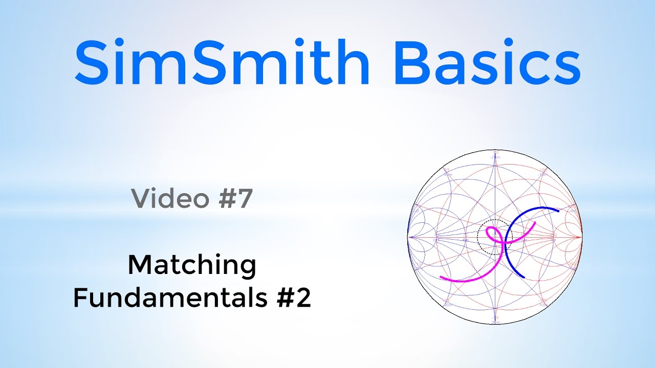 #14: Matching Fundamentals, Part2 (Basics 7)